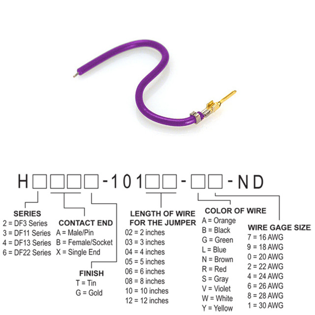H2AXG-10103-V8 Hirose Electric Co Ltd  Assemblaggi di cavi