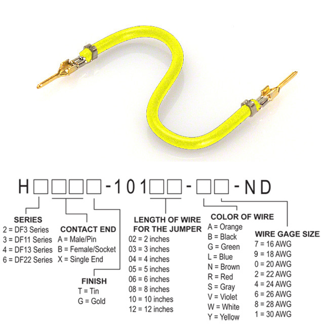 H2AAG-10106-Y4 Hirose Electric Co Ltd  Assemblaggi di cavi