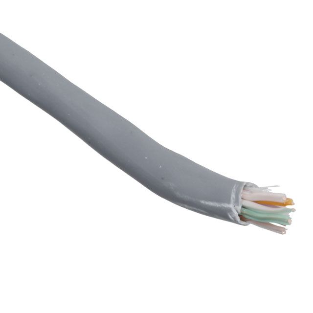 5131418E Prysmian Group  Cavi Fili