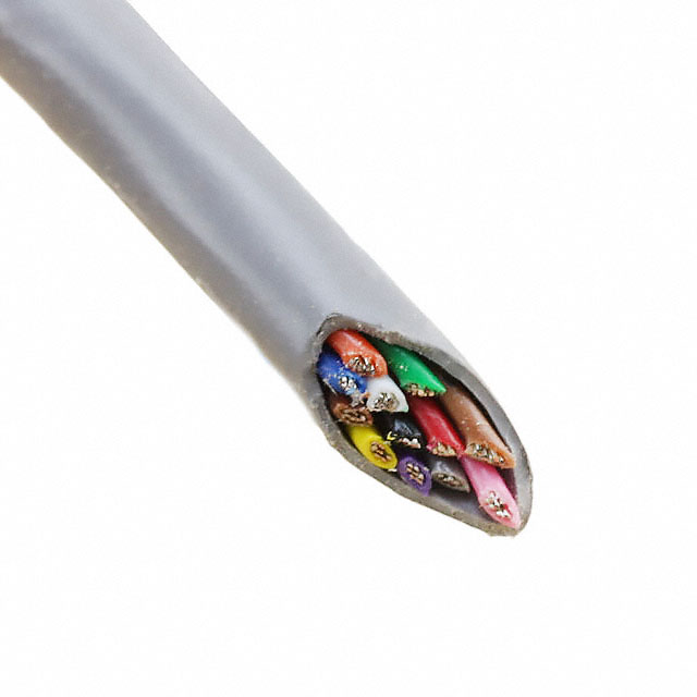 79025 SL005 Alpha Wire  Cavi Fili