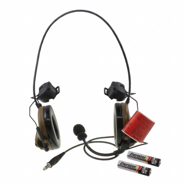 MT17H682P3AD-47 CY 3M  Personal Protective Equipment (PPE)