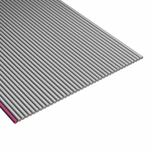 302-28-40-GR-0250F CNC Tech  Cavi Fili