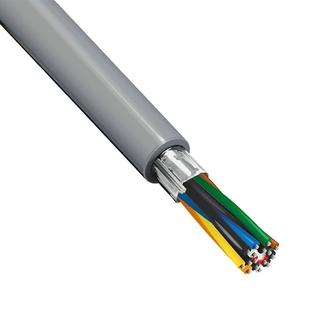 9508 060100 Belden Inc.  Cavi Fili