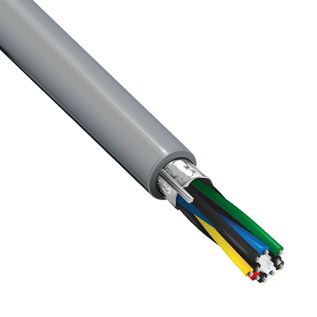 9505 060100 Belden Inc.  Cavi Fili