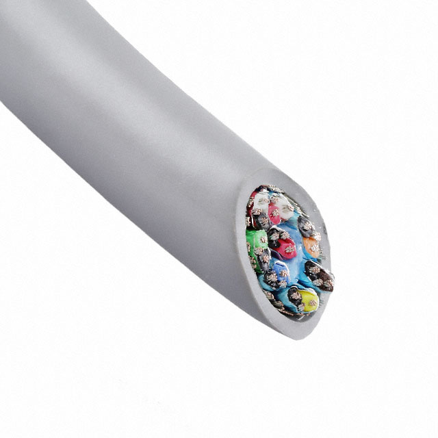 8168 060100 Belden Inc.  Cavi Fili