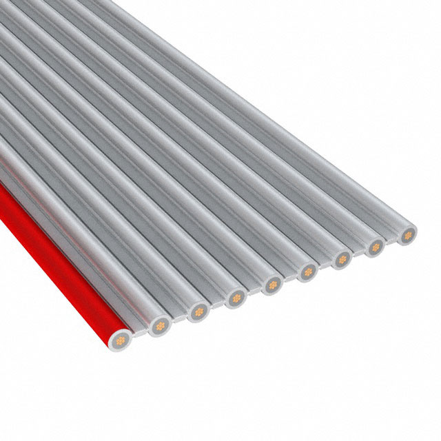 8125/09 3M  Cavi Fili