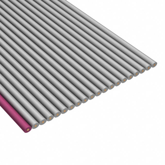 302-28-20-GR-0250F CNC Tech  Cavi Fili