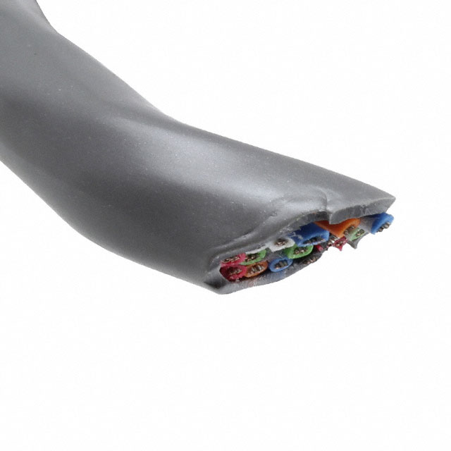 9458 060100 Belden Inc.  Cavi Fili