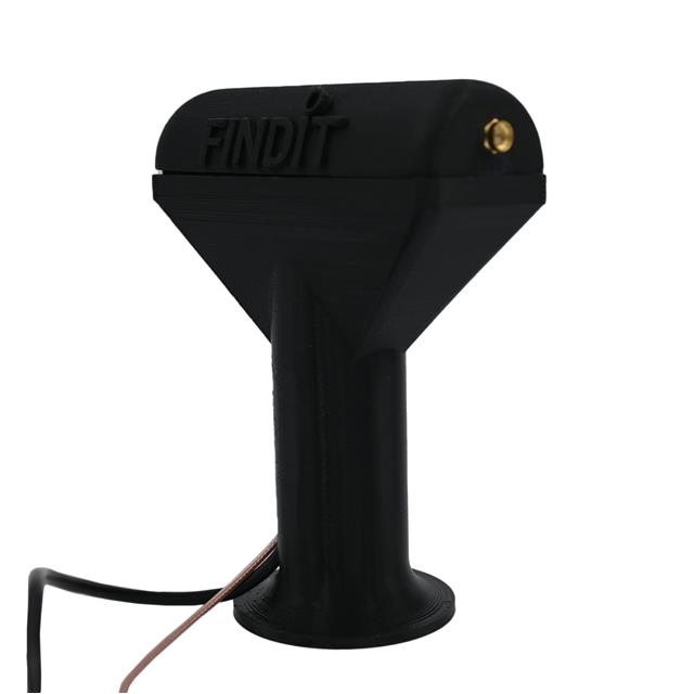 FindIT Spanalytics  RF Analyzers
