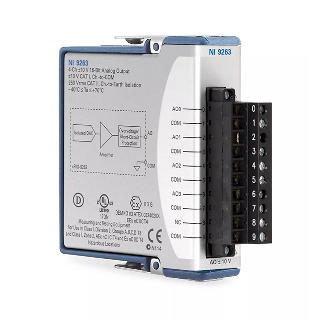 779012-01 NI  Data Acquisition (DAQ)