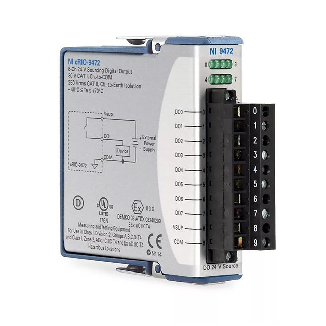 779004-02 NI  Data Acquisition (DAQ)