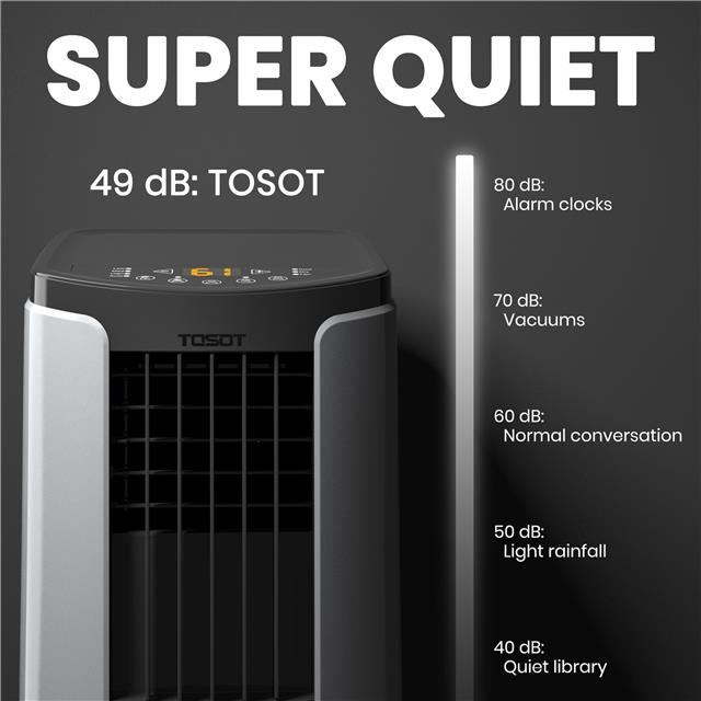 GPC05AK-A3NNA1C TOSOT  Air Conditioners