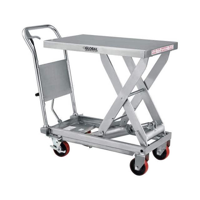 989011 Global Industrial  Carts and Trucks