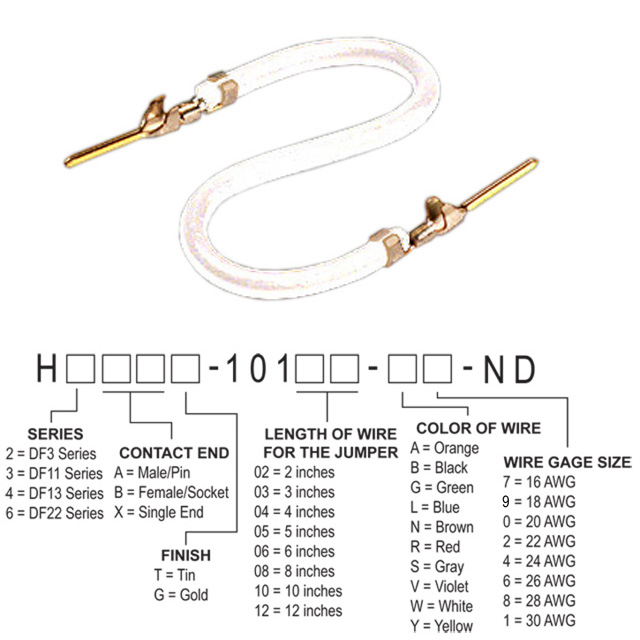 H3AAG-10108-W8 Hirose Electric Co Ltd  Assemblaggi di cavi