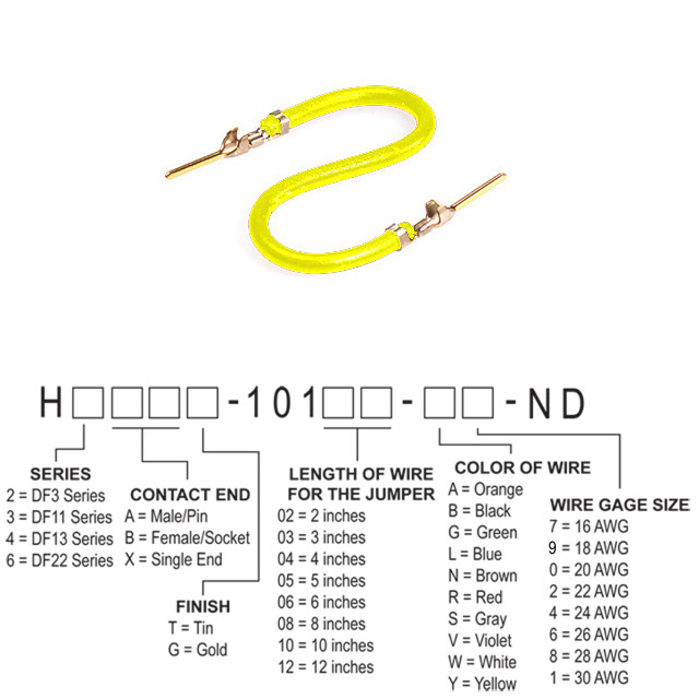H3AAG-10105-Y8 Hirose Electric Co Ltd  Assemblaggi di cavi