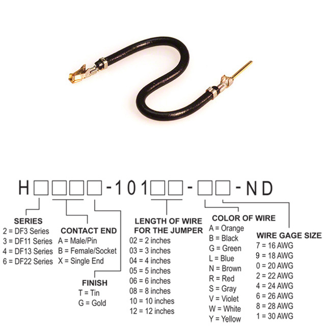H3ABG-10102-B6 Hirose Electric Co Ltd  Assemblaggi di cavi