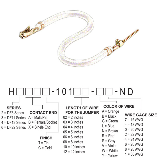H3ABT-10104-W6 Hirose Electric Co Ltd  Assemblaggi di cavi