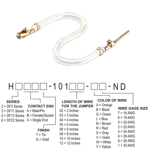 H3ABT-10105-W8 Hirose Electric Co Ltd  Assemblaggi di cavi