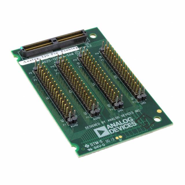 ADZS-120ANA-SAM Analog Devices Inc.  Accessoires