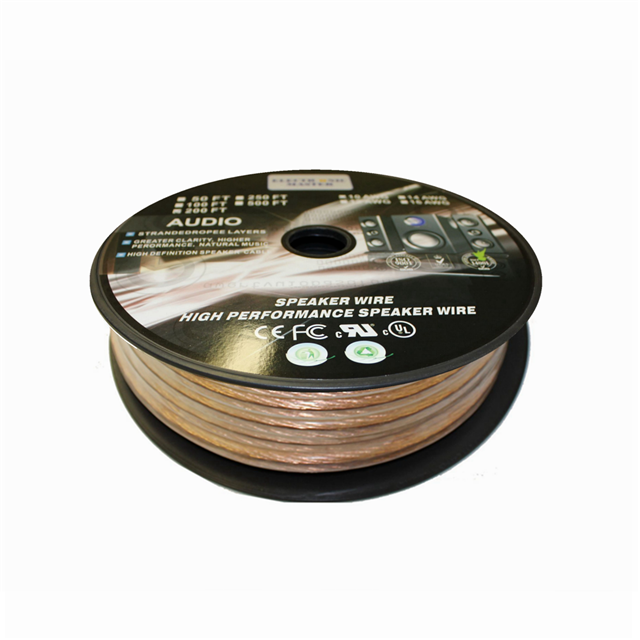 EM6816100 ElectronicMaster  Cavi Fili