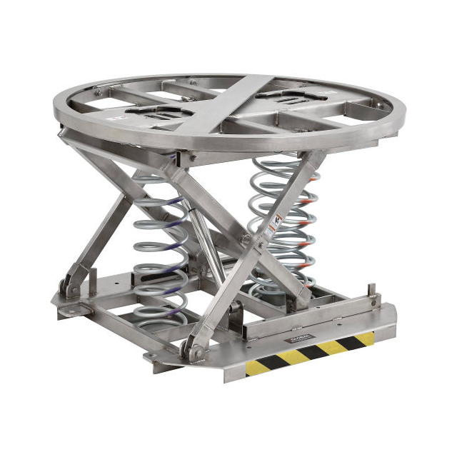 STS2 Global Industrial  Carts and Trucks