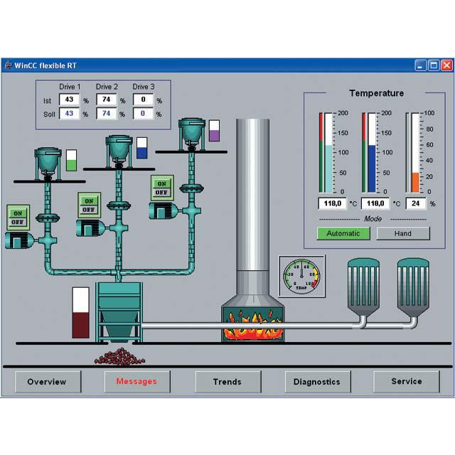 6AV66232FA000AA0 Siemens Accessoires d'automatisation industrielle
