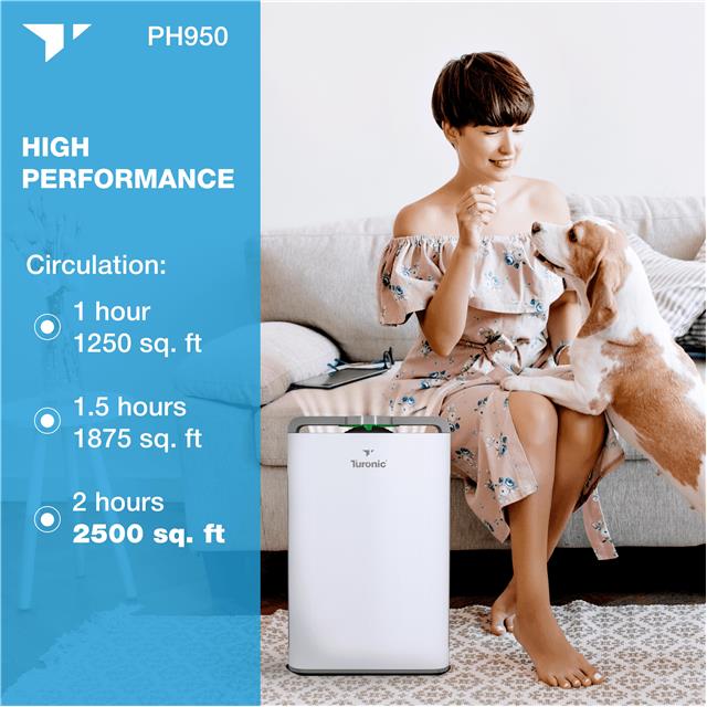 PH950 Turonic  Air Purifiers Dehumidifiers and Humidifiers
