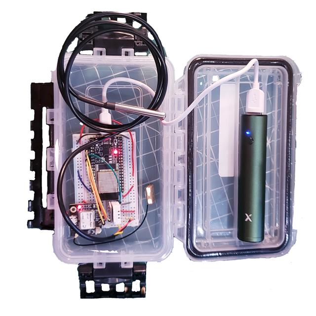 KIT EDUCATIONAL PASSAGES Gearbox Labs  Cartes et kits d'évaluation et de démonstration