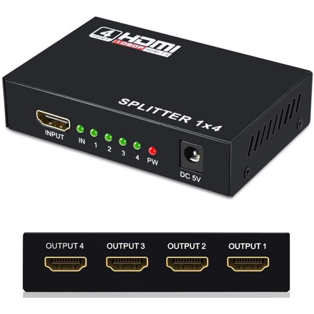 SANOXY-HDMI-SPLT-1X4 Sanoxy  USB DVI HDMI Connector Adapters