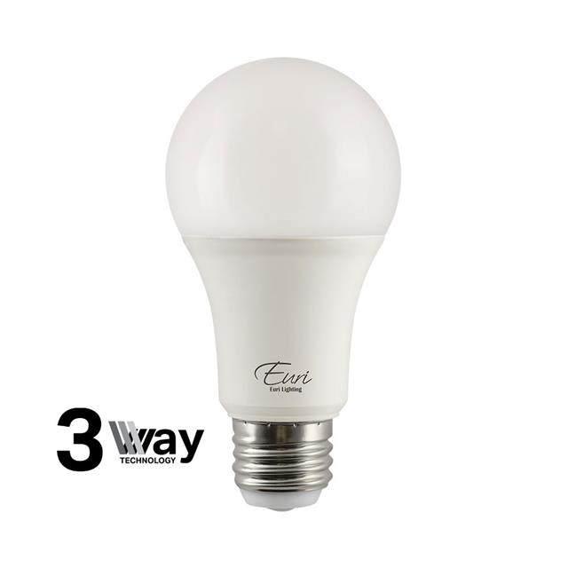 EA19-14W2140ET Euri Lighting  Remplacement des lampes