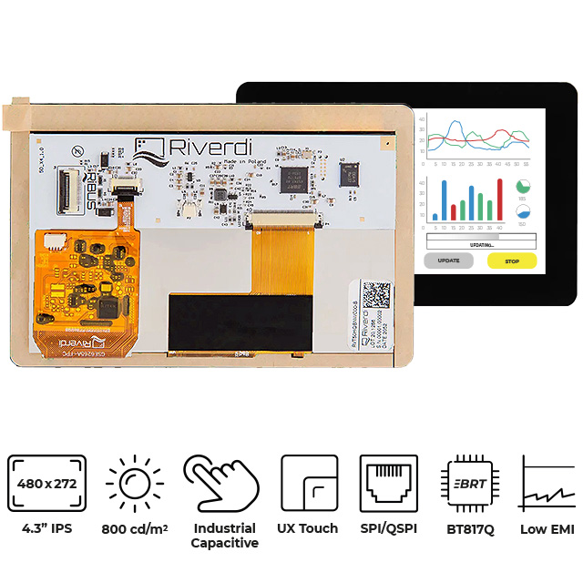 RVT43HLBNWC00 Riverdi  Écran LCD OLED graphique