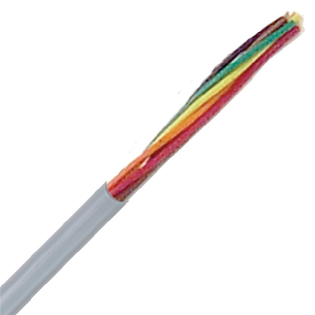 302404 LAPP  Cavi Fili