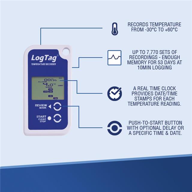 TRID30-7R LogTag  Thermometers