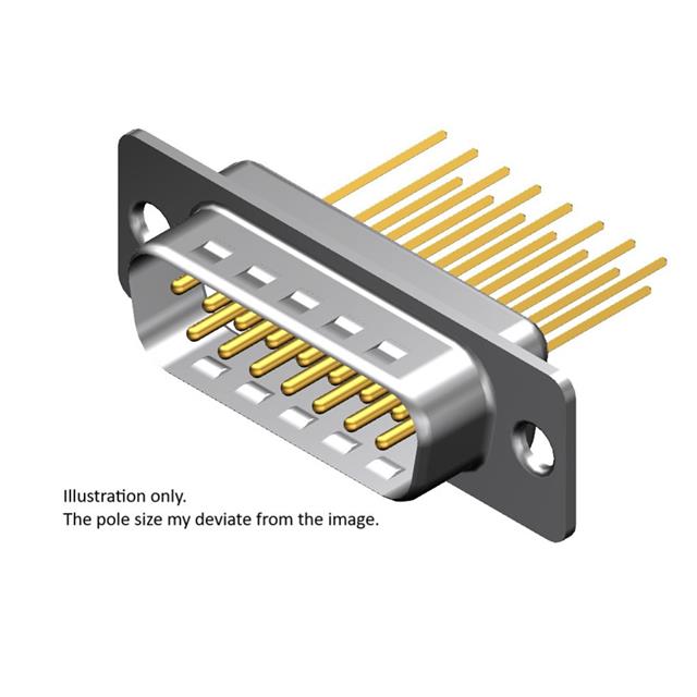 1731090923 Molex  D-Sub-Steckverbinderbaugruppen