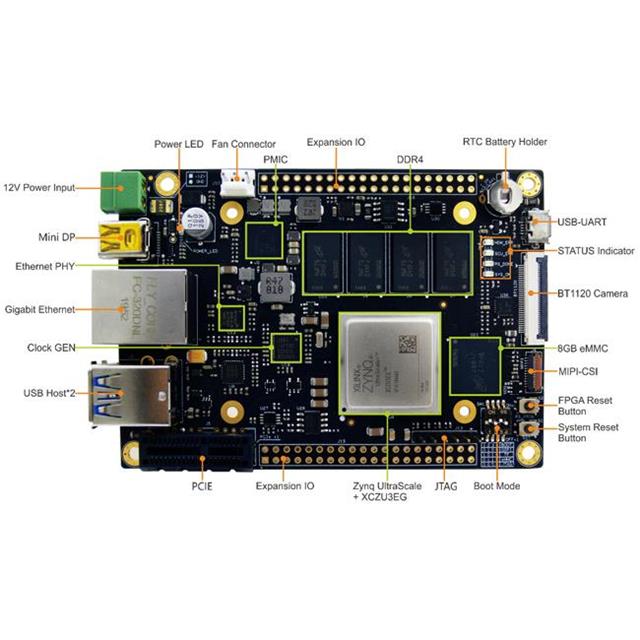 MYS-ZU3EG-8E4D-EDGE-K2 MYIR Tech Limited  Microcontrôleurs Modules FPGA à microprocesseur