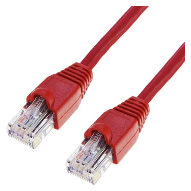 17-608620-020FI Gruber Industries  Assemblaggi di cavi