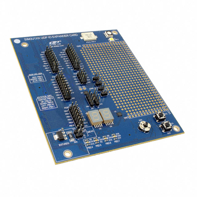 UPIO-M3U160-EK Silicon Labs  Accessoires