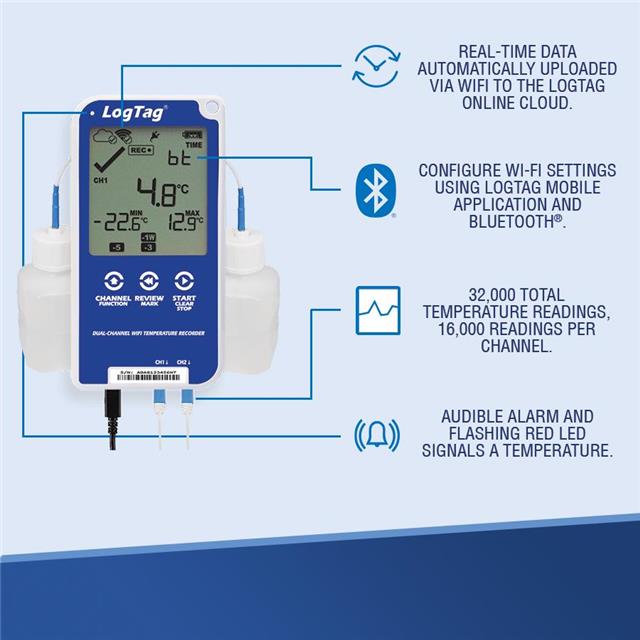 UTRED30-WIFI-KIT LogTag  Thermometers