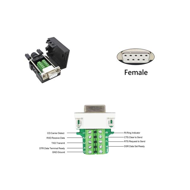 DTB-9FP-KIT CompuCablePlusUSA  Gruppi di connettori D-Sub