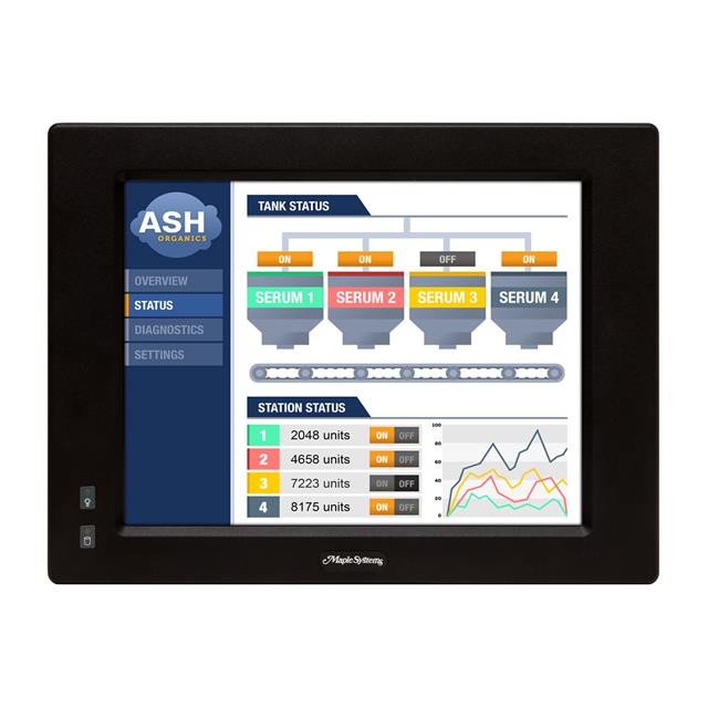 PC2315B5B05M12C Maple Systems Inc PC industriels