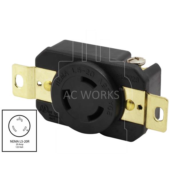 FML520R AC Connectors  Plugs and Receptacles