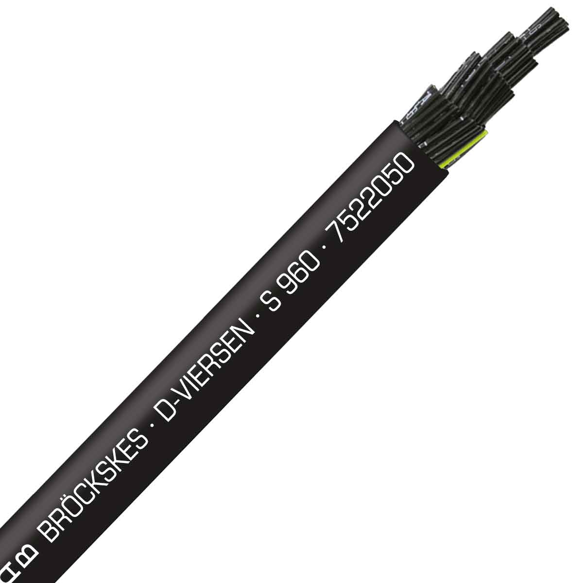 7522050 SAB North America  Cavi Fili