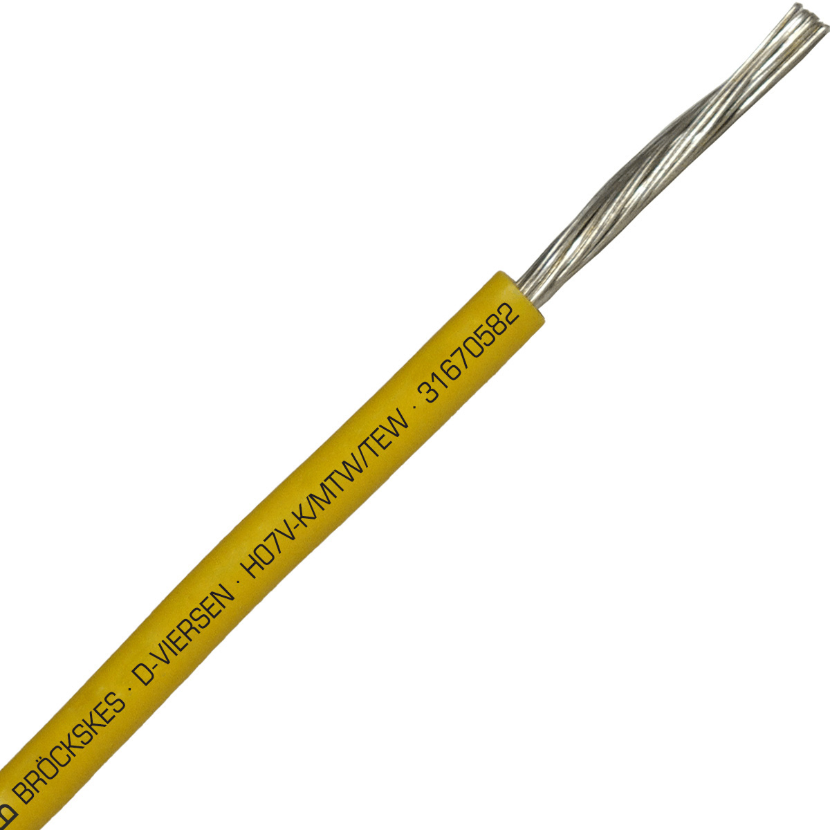 31670582 SAB North America  Cavi Fili