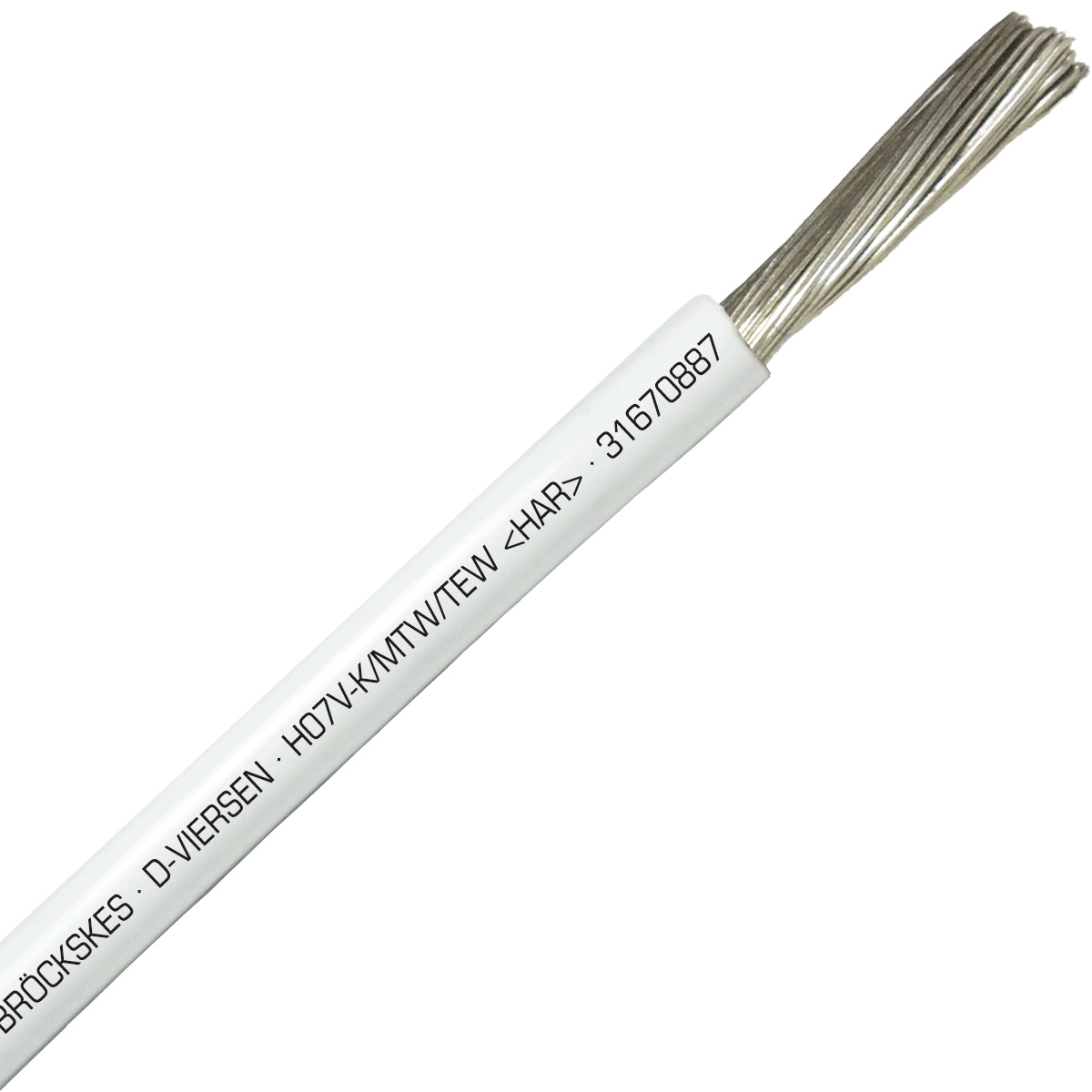 31670887 SAB North America  Cavi Fili