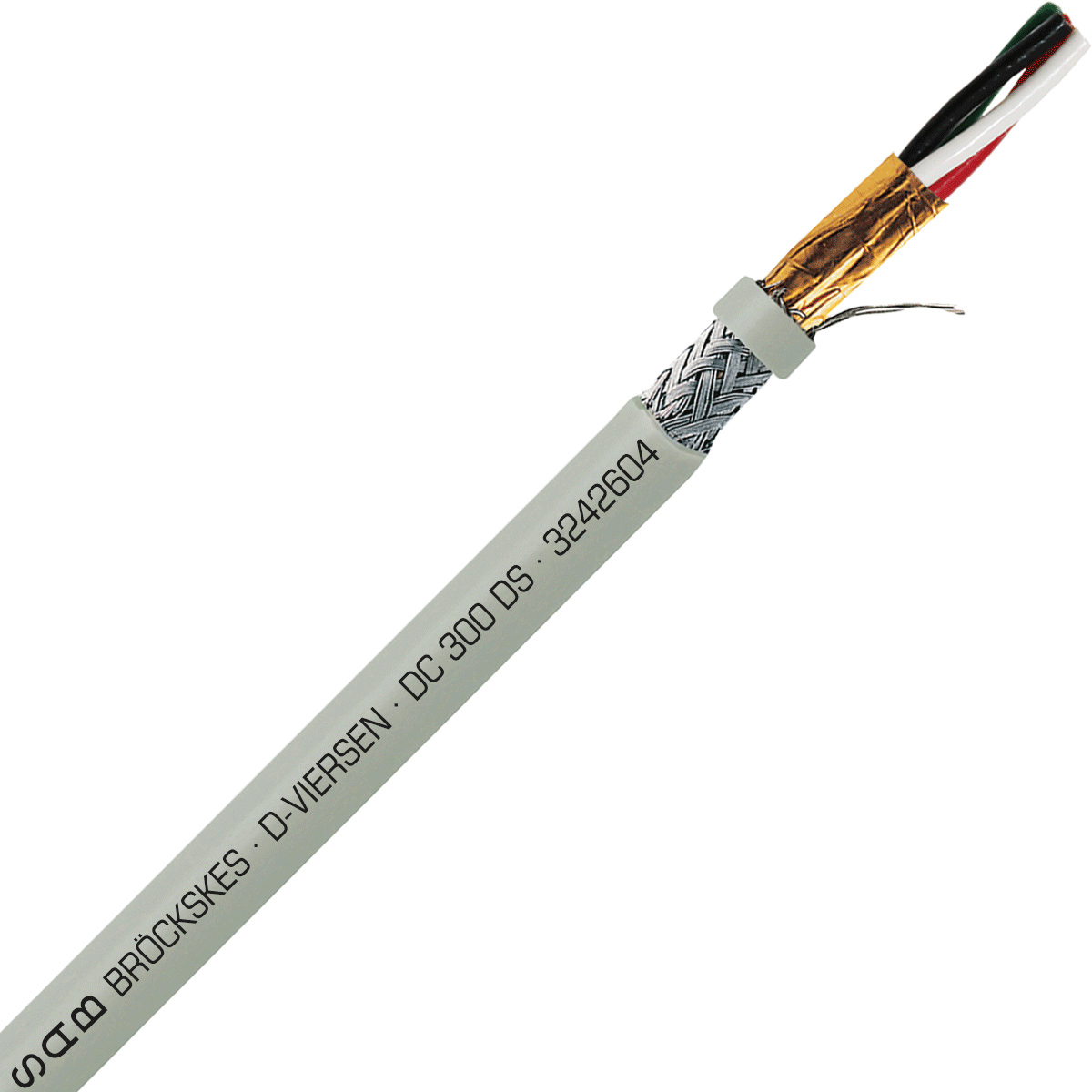 3242604 SAB North America  Cables Wires