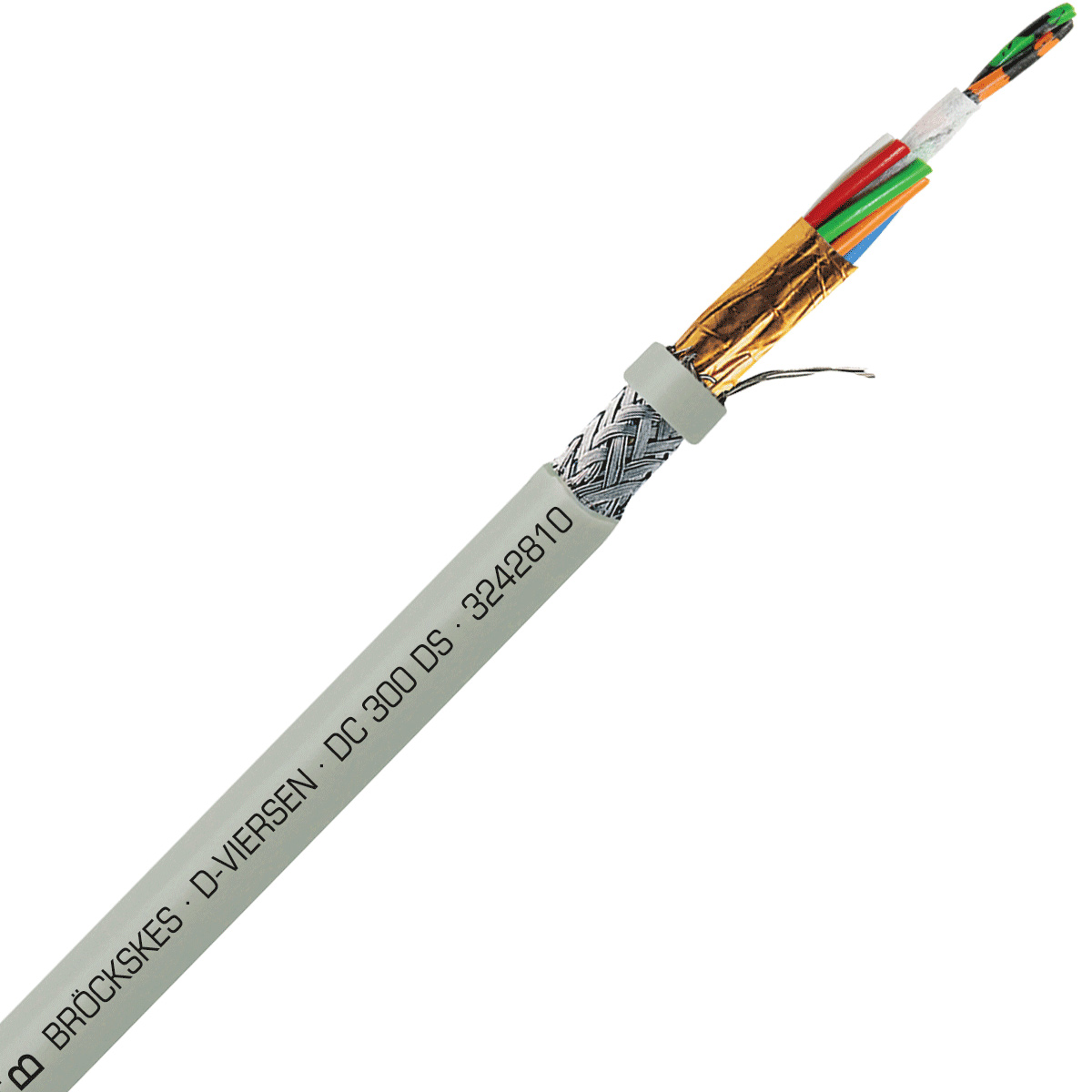 3242810 SAB North America  Cables Wires