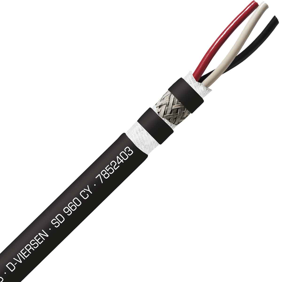 7852403 SAB North America  Cavi Fili