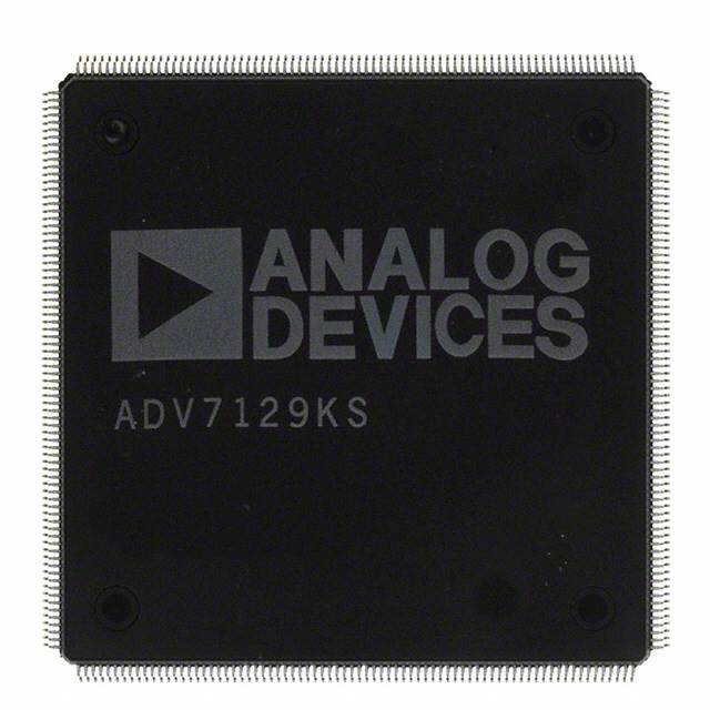 ADV7129KS Analog Devices Inc.  Convertitori da digitale ad analogico (DAC)