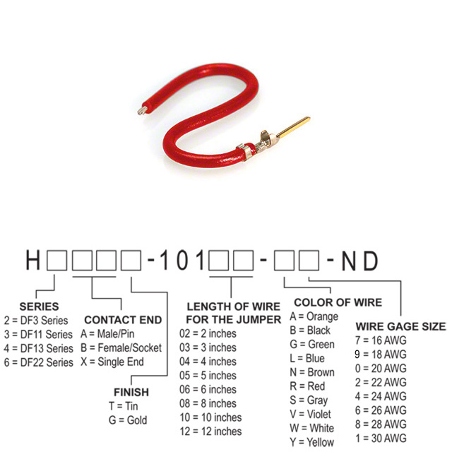H3AXG-10108-R6 Hirose Electric Co Ltd  Assemblaggi di cavi
