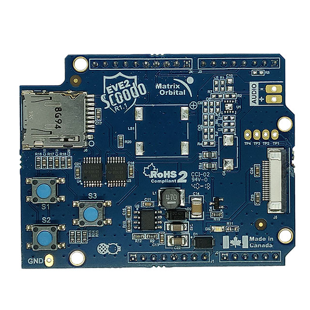 EVE2-SHIELD Matrix Orbital  Cartes d'extension Cartes filles